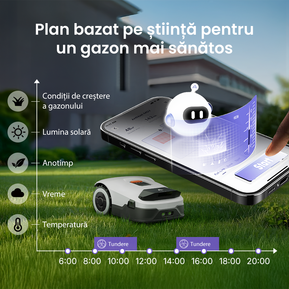 Robot de tuns gazonul ANTHBOT Genie, fără fir perimetral