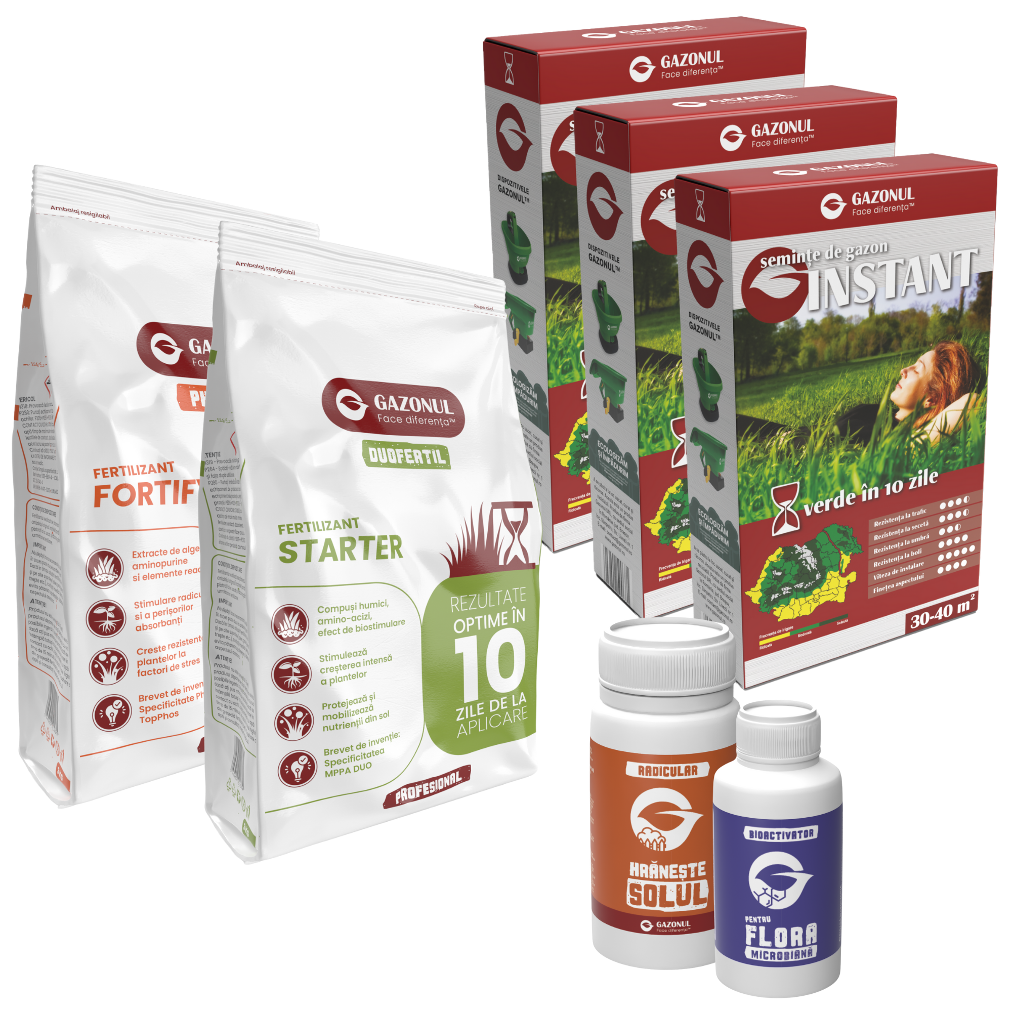 Pachet MAX însămânțare gazon - Instant