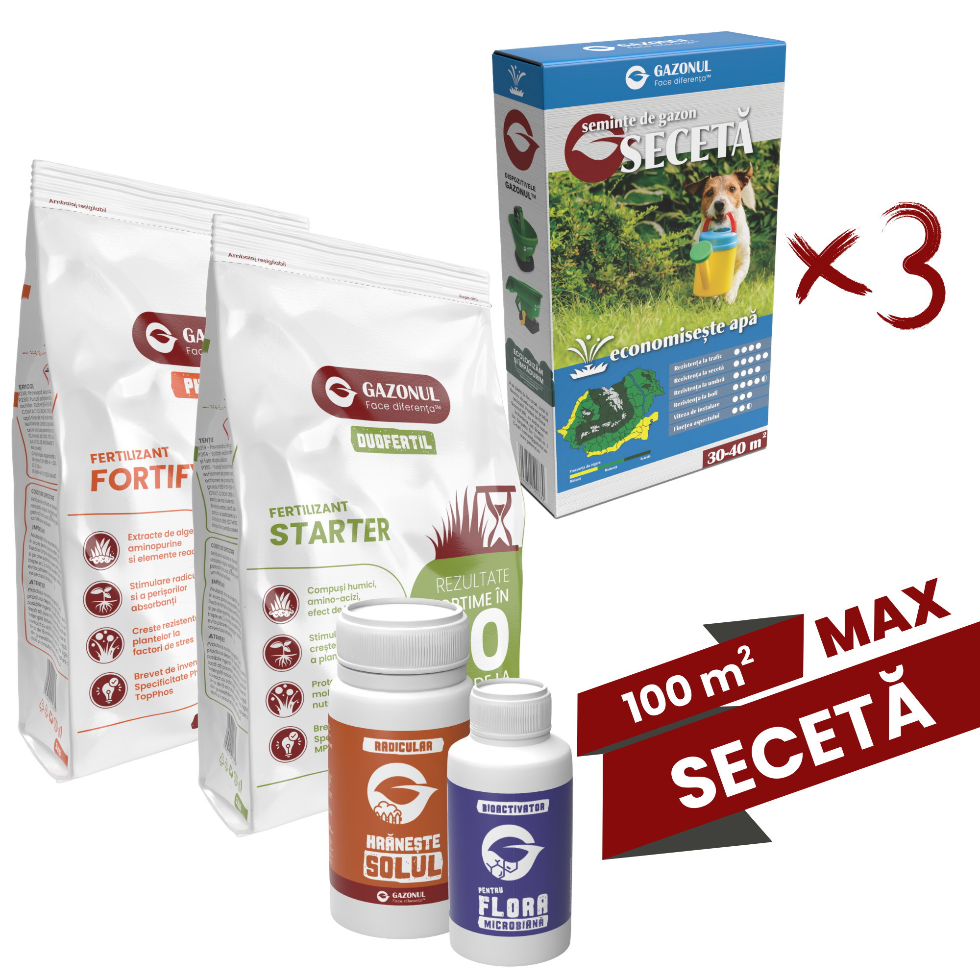 Pachet MAX însămânțare gazon - Secetă