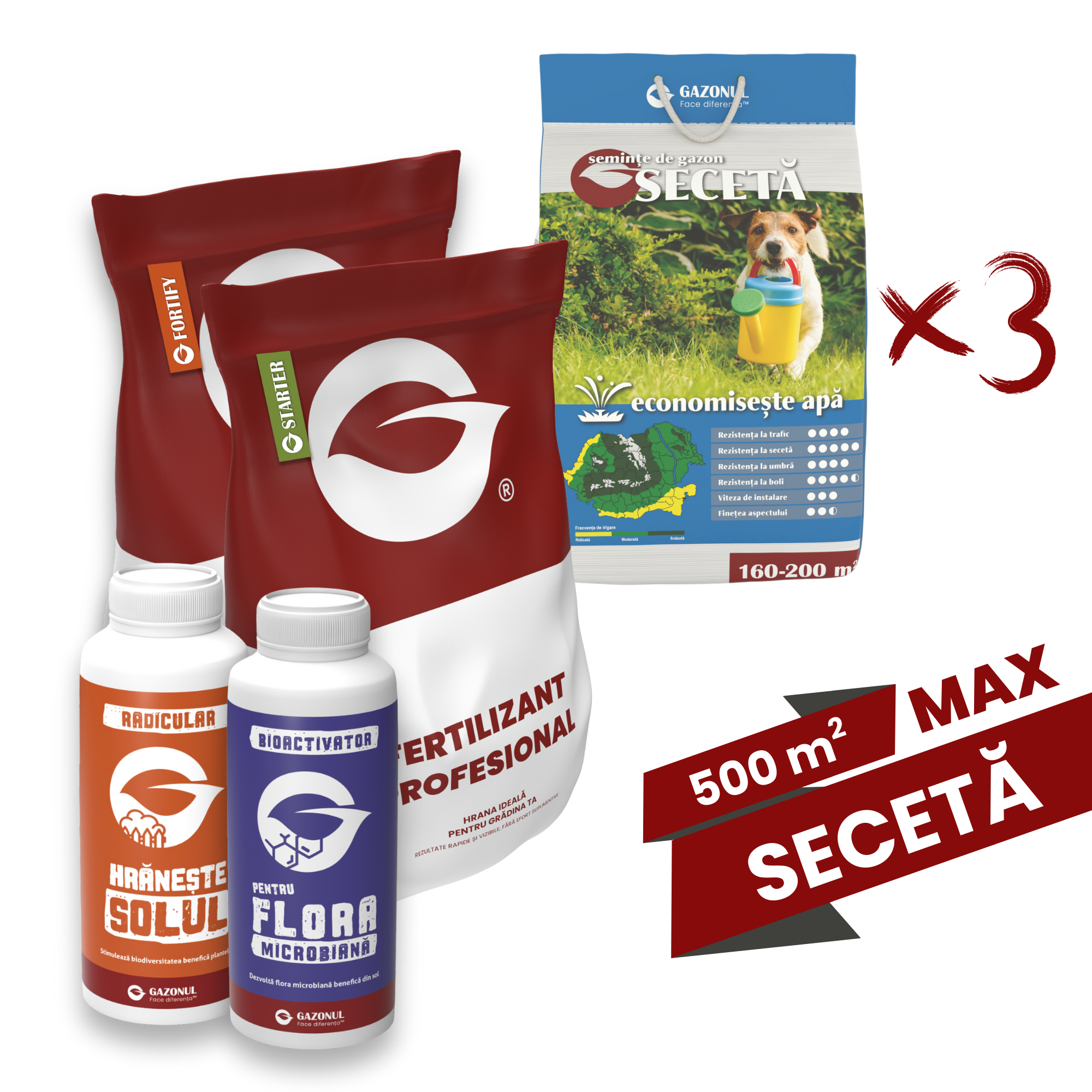 Pachet MAX însămânțare gazon - Secetă