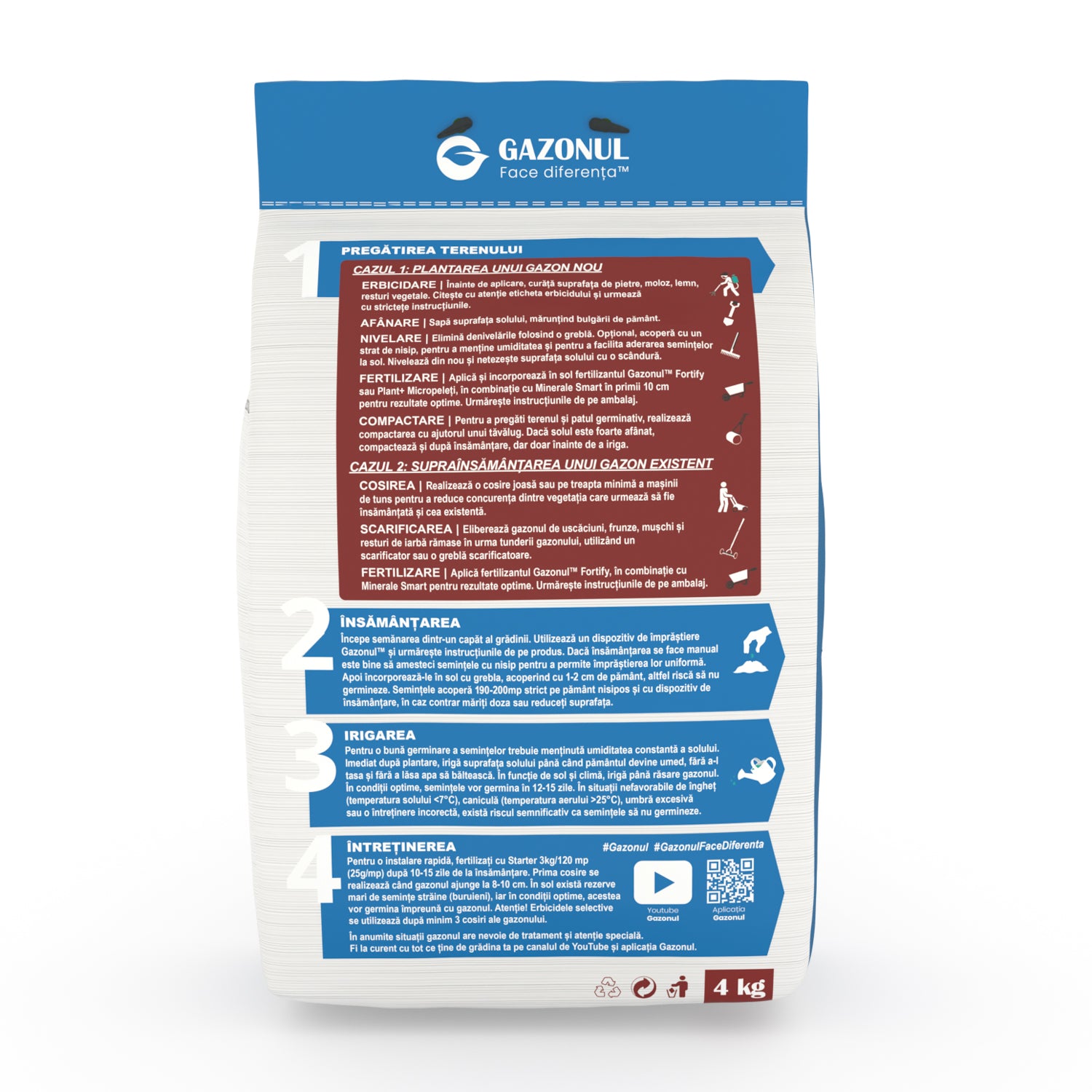 Semințe Gazon Secetă pentru climat uscat și zone fără sistem de irigare