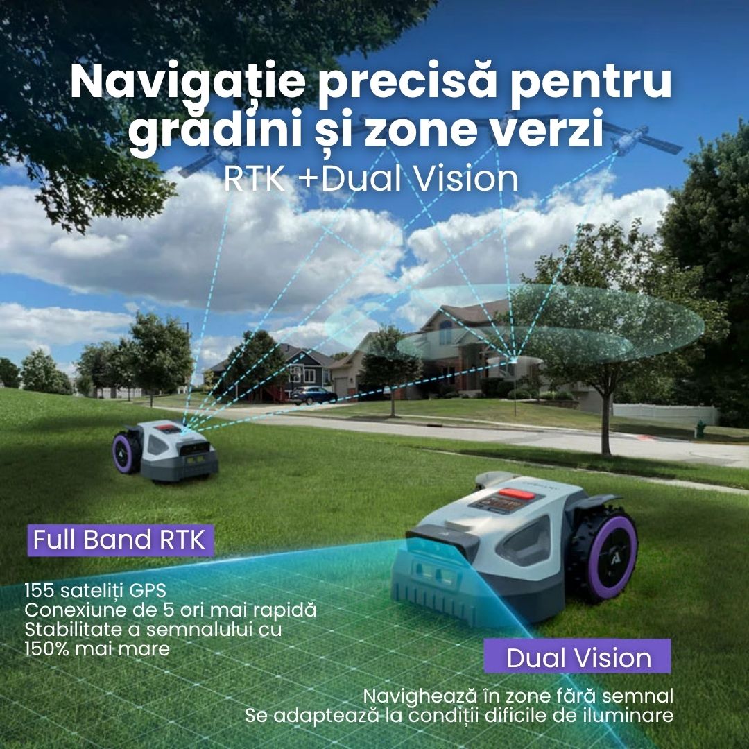 Robot de tuns gazonul ANTHBOT M5 RTK, fără fir perimetral