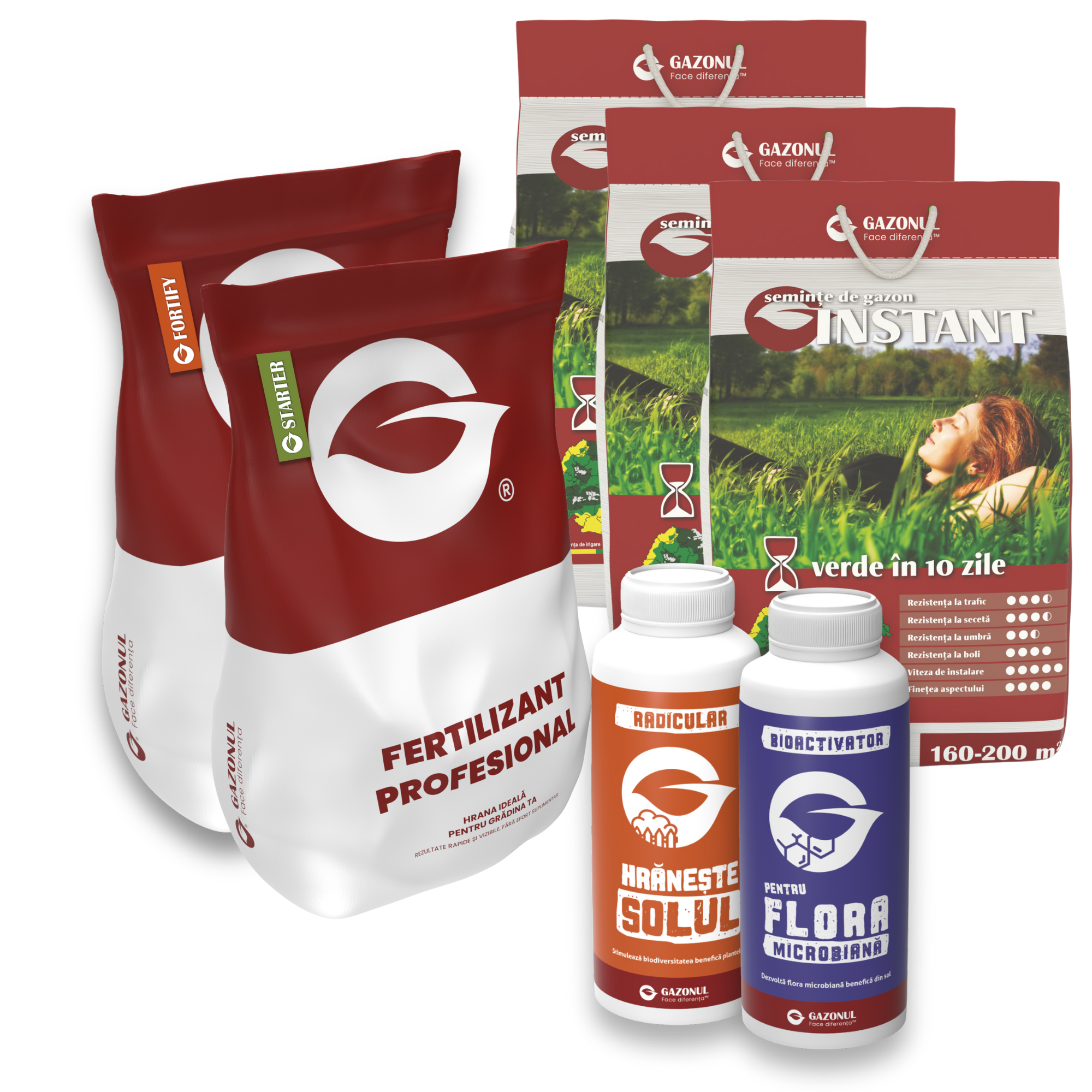 Pachet MAX însămânțare gazon - Instant