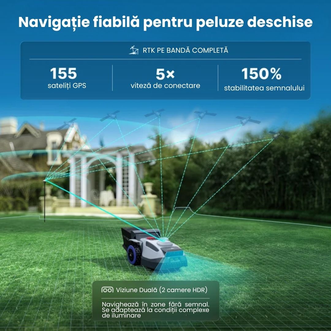 Robot de tuns gazonul ANTHBOT N8, cu coș colector, RTK + Vision, max. 1.500 m², fără fir perimetral