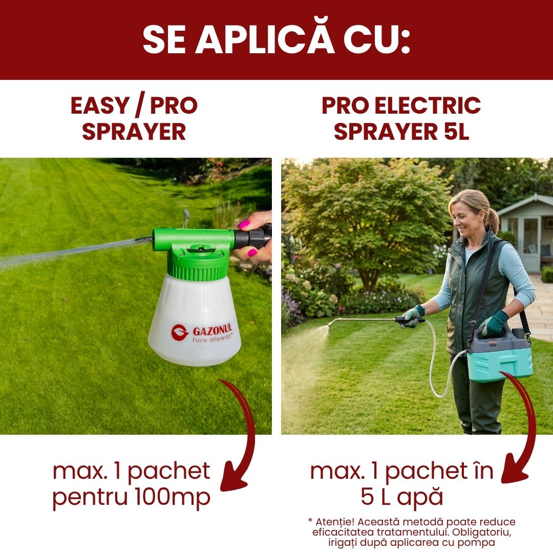 Pachet Tratament Bio - Bacterii și ciuperci formatoare de micoriză