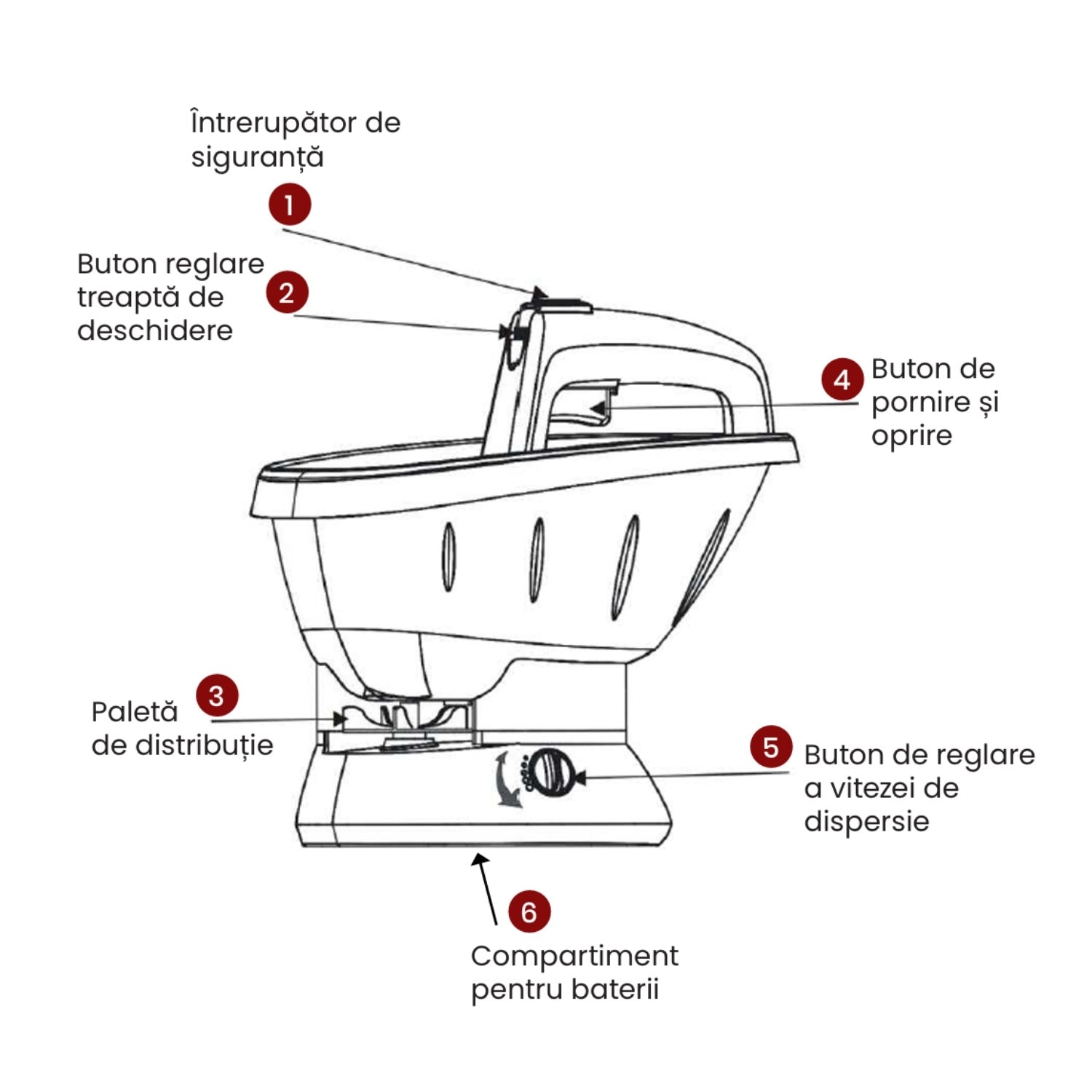 Distribuitor electric Easy Drop – 2.7 L pentru semințe și îngrășăminte