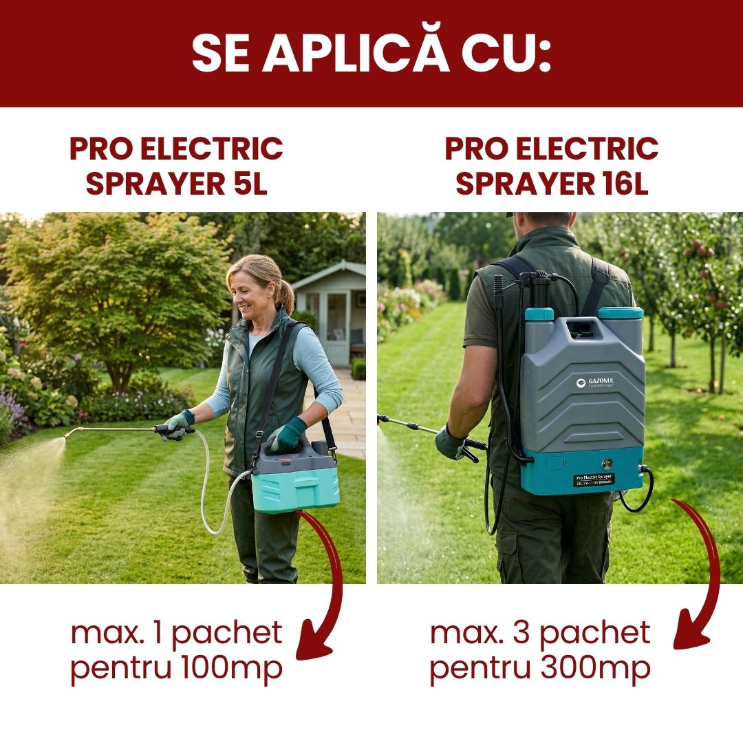 Pachet - Fungicid pentru Gazon – Tratament Intensiv pentru boli agresive, Sistemic și Curativ