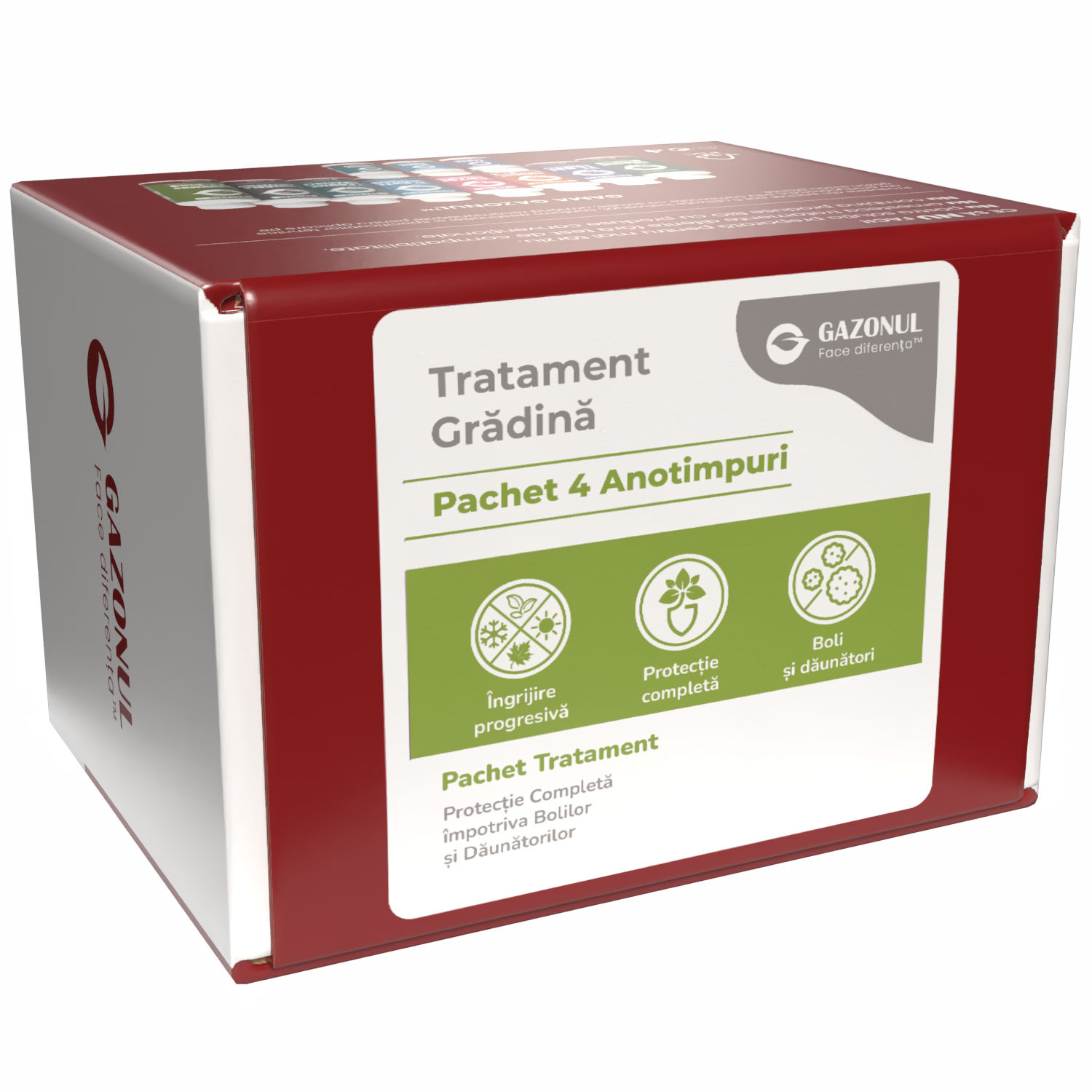 Pachet Tratament Grădină 4 Anotimpuri  – Îngrijire și Protecție împotriva Dăunătorilor și Bolilor