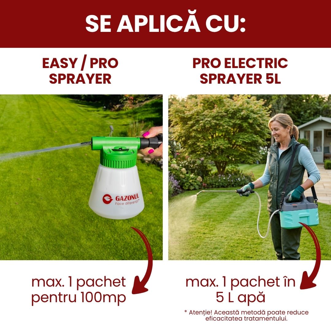 Pachet - Insecticid pentru Gazon – Combatere larve, coropișnițe, viermi și dăunători din sol