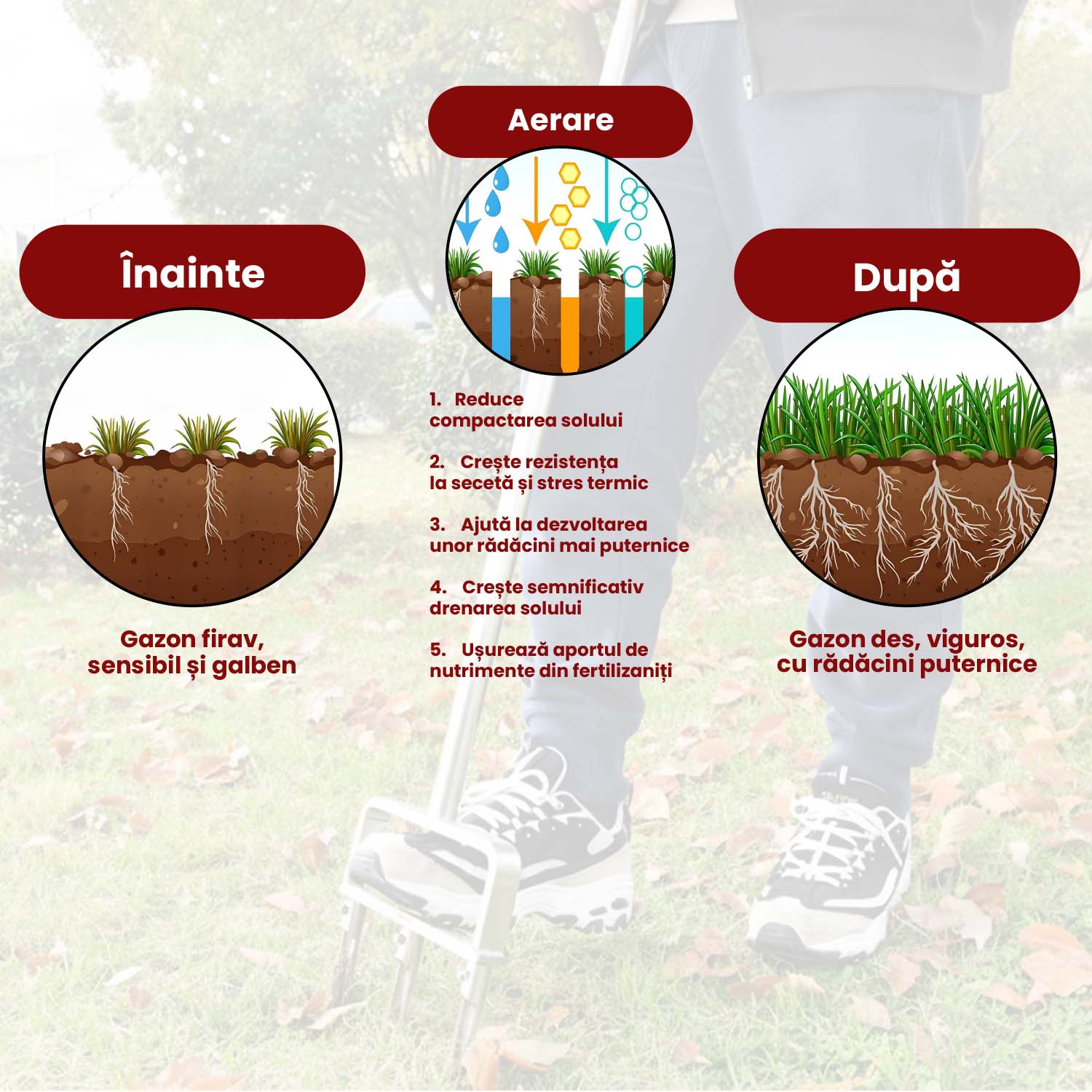 Dispozitiv PRO Aerator, profesional, 2 în 1, cu tije și preducele