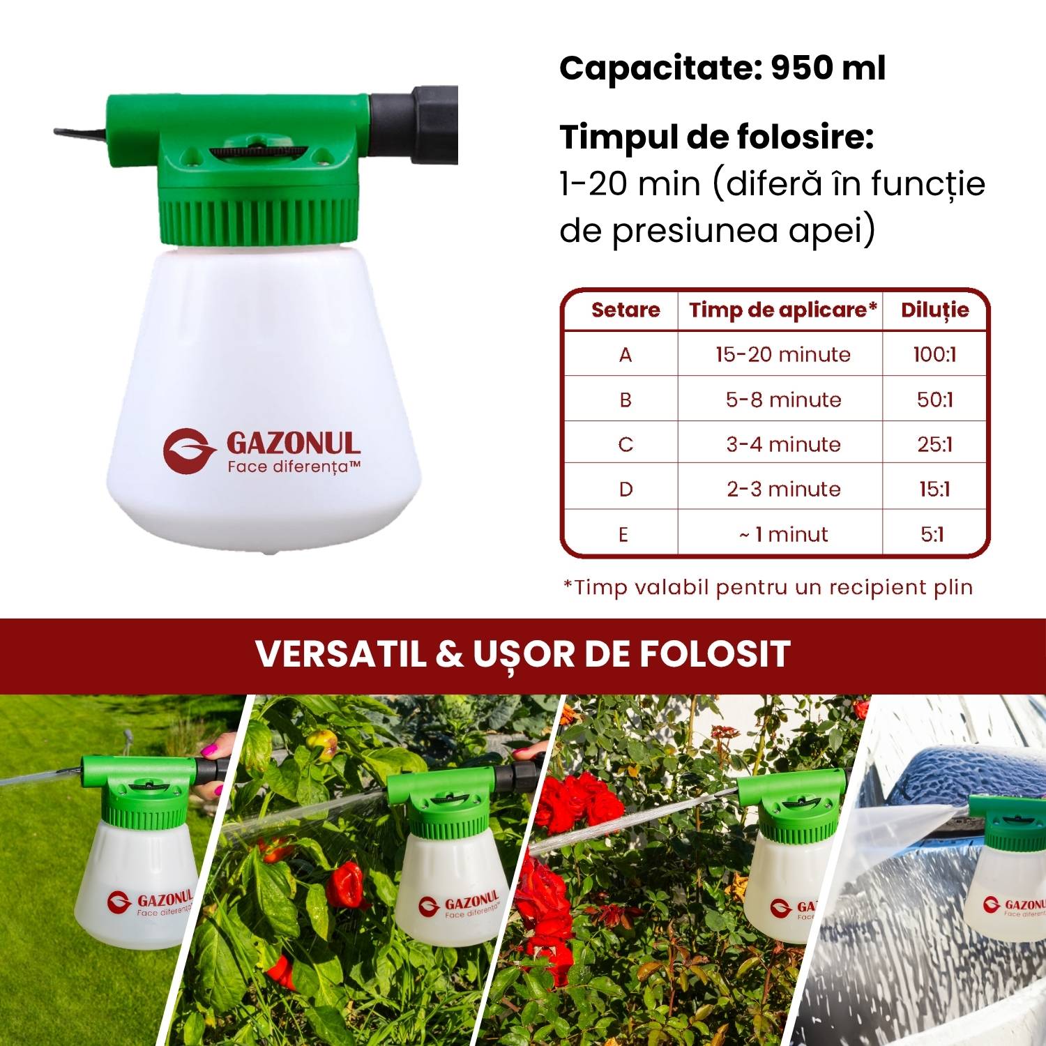 Dispenser PRO Sprayer, distribuitor tip spray pulverizator, 0.95 L