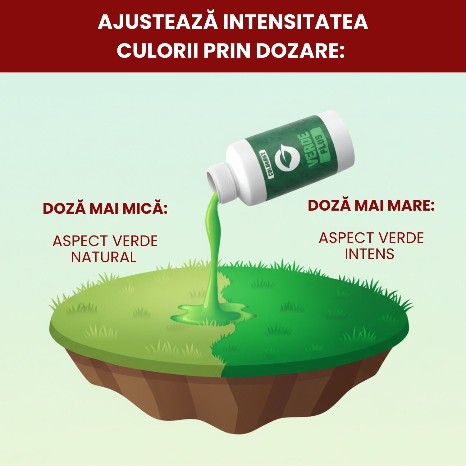 Colorant VerdePlus pentru corectarea rapidă a aspectului gazonului 100 ml